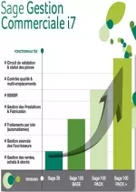 Sage  gestion commerciale